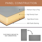 19 Piece Upholstered Wall Panel Headboard Kit 108" x 60" (King Style GW111) - Wall Panel Pros