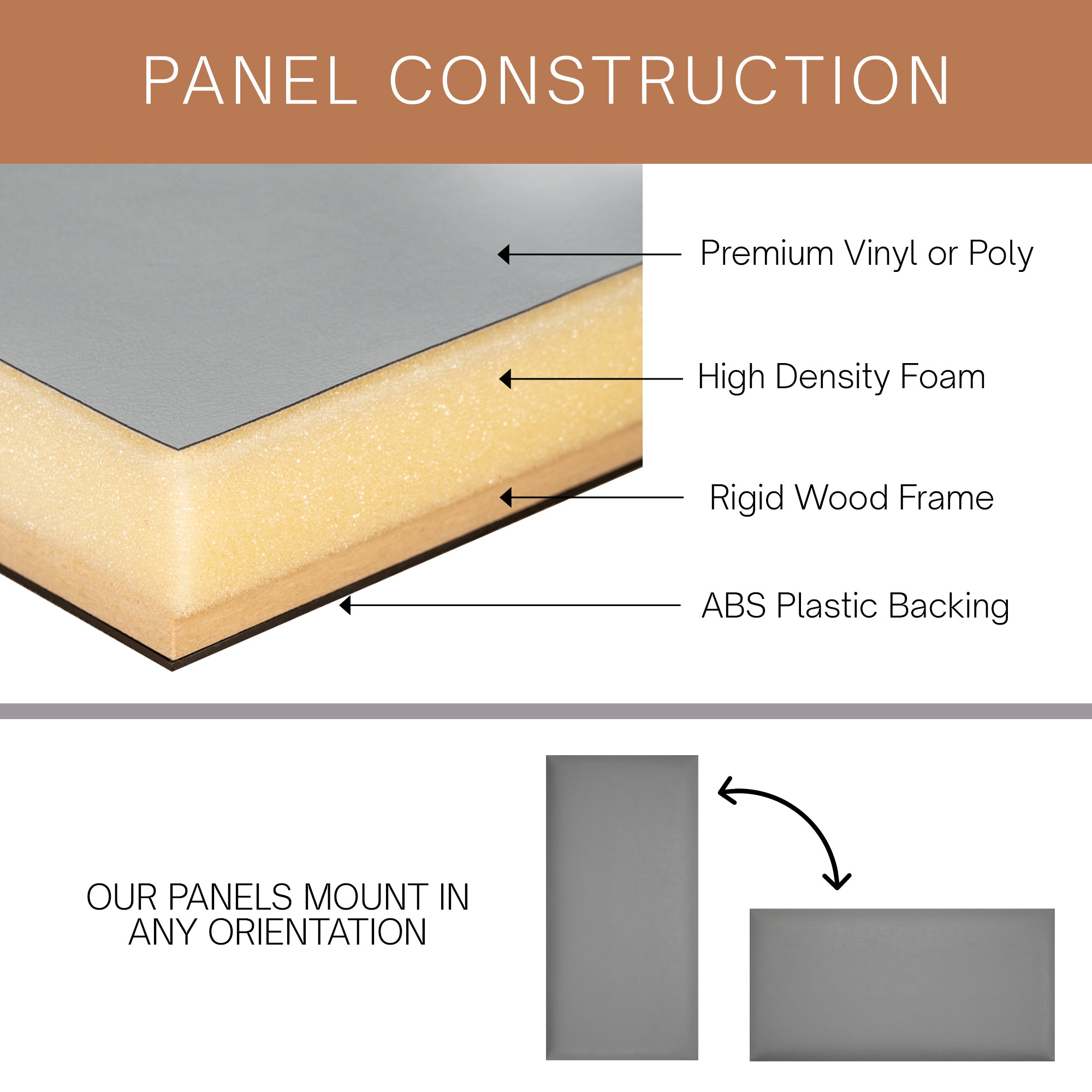 12 Piece Upholstered Wall Panel Headboard Kit 84" x 48" - Wall Panel Pros