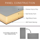 4 Pack of 24" Wall Panels - Wall Panel Pros