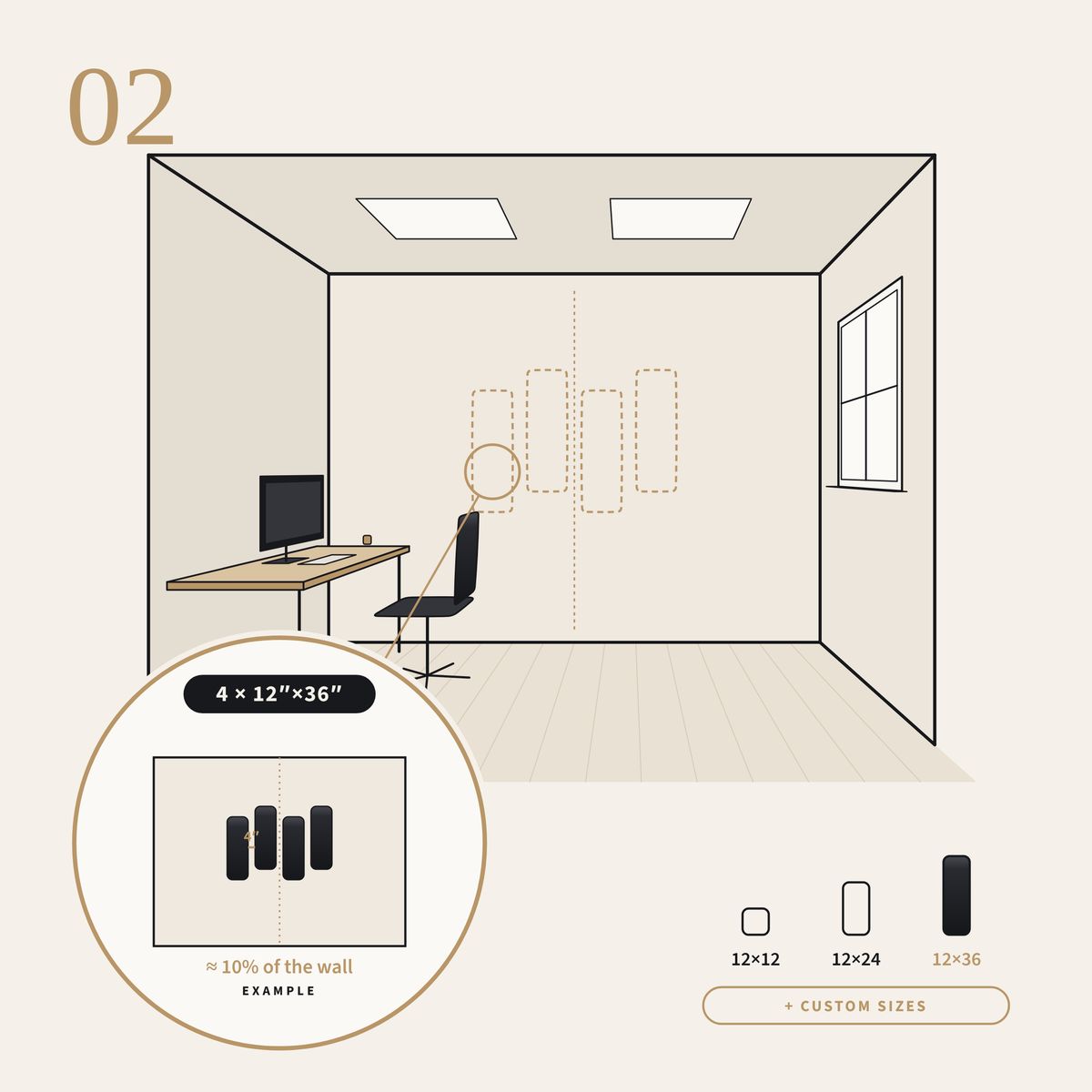 Plan Your Layout